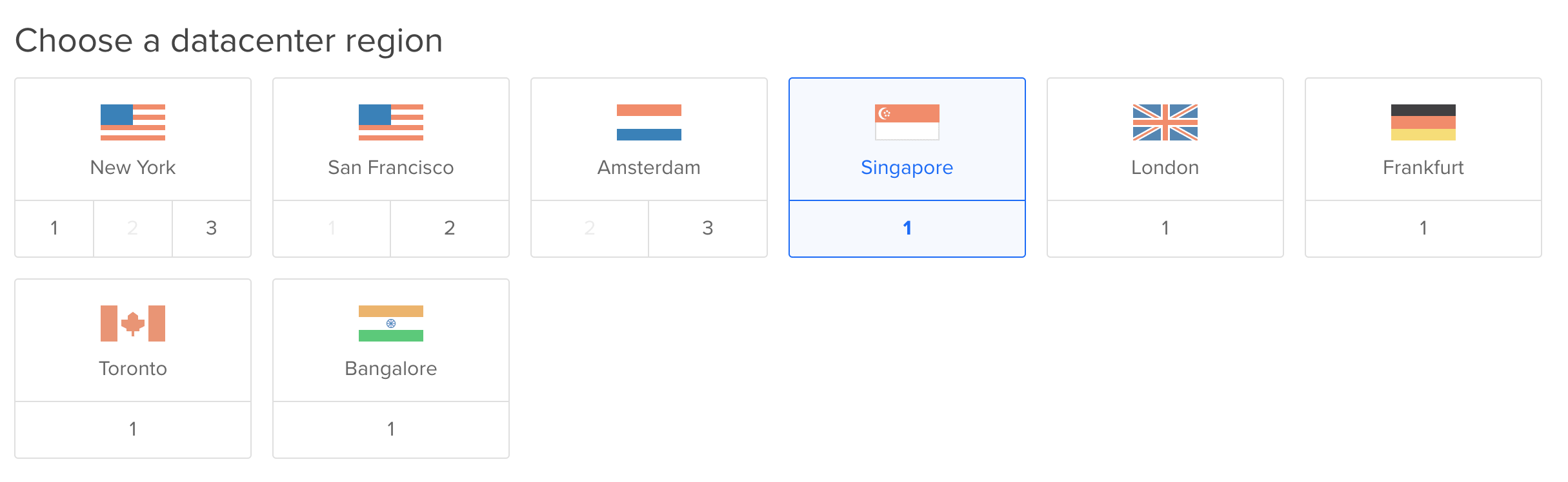 Digitalocean 选择国家地区
