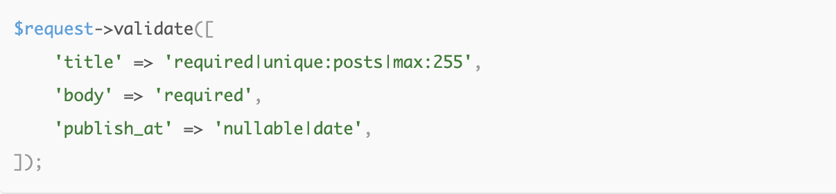 Laravel Validation